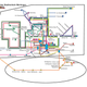 Illustration for article titled This Collection of Bad Transit Maps Will Get You Very Lost Very Quickly